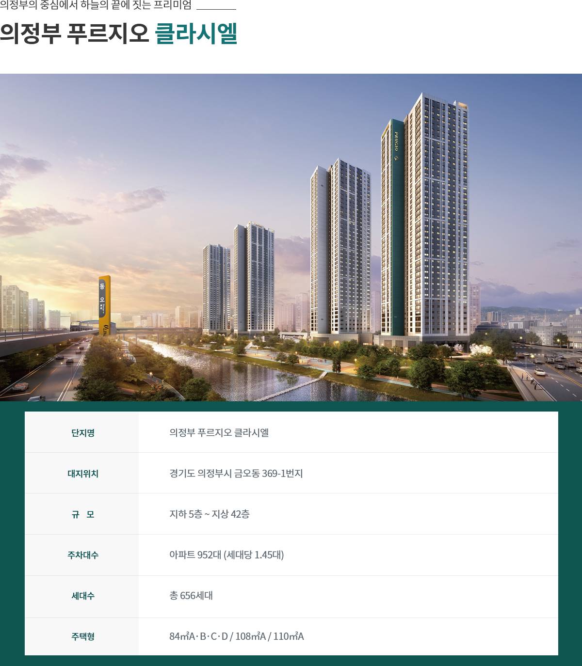 사업개요